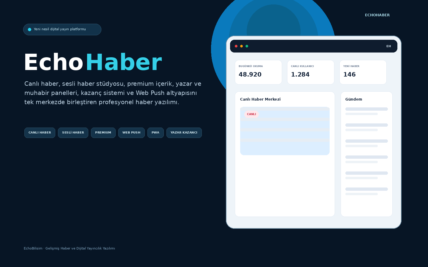 EchoHaber Gelişmiş Haber ve Dijital Yayıncılık Yazılımı